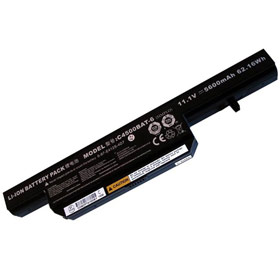 48.84Wh Batterie pour Clevo W150