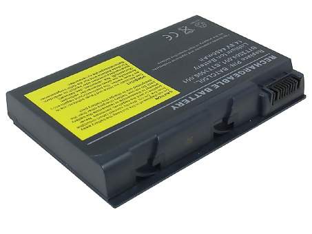 4400mAh Batterie Acer 4UR18650F-2-CPL-25